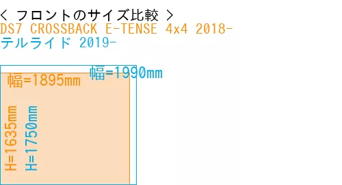 #DS7 CROSSBACK E-TENSE 4x4 2018- + テルライド 2019-